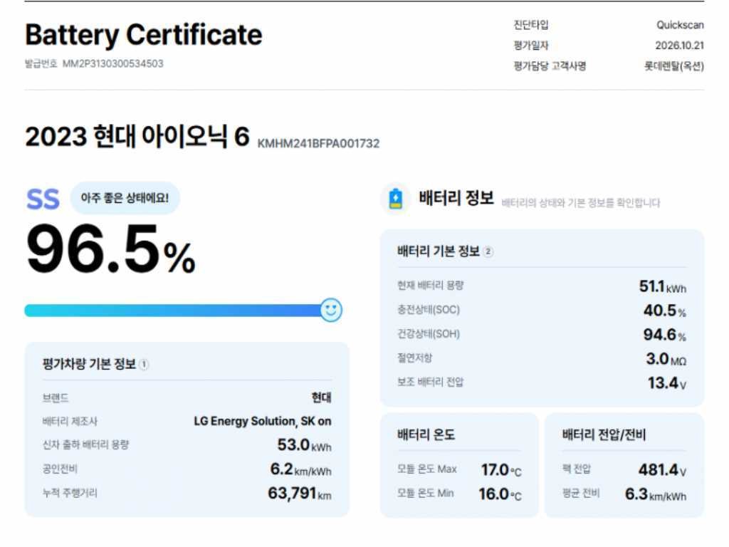 현대 아이오닉 6 스탠다드 익스클루시브 이미지 8