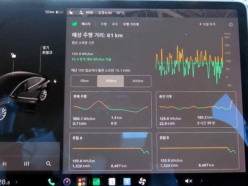 테슬라 모델 3 스탠다드 레인지 플러스 이미지 14
