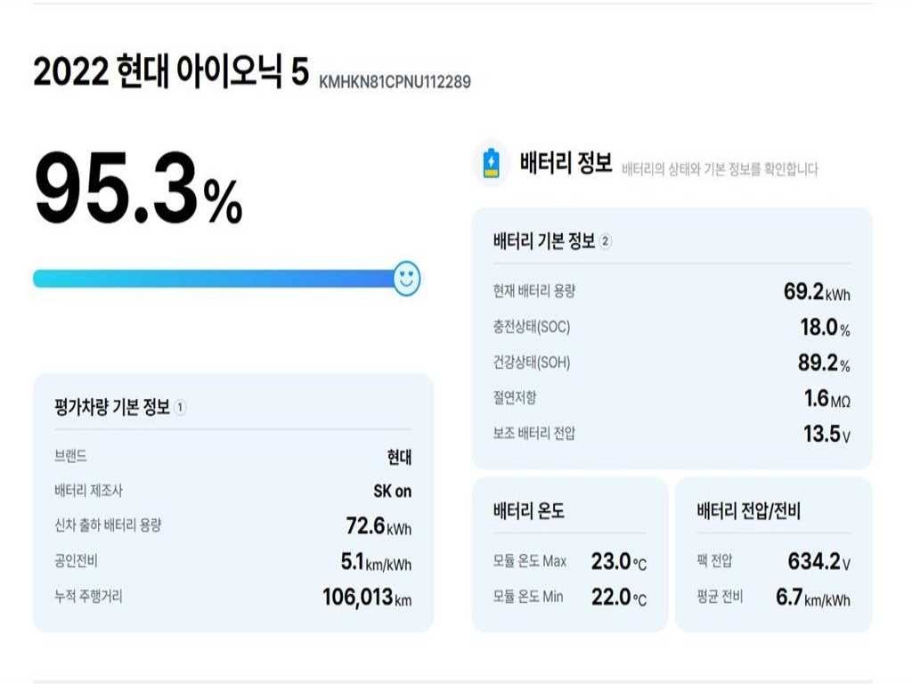 현대 아이오닉 5 롱 레인지 4WD 익스클루시브 이미지 20