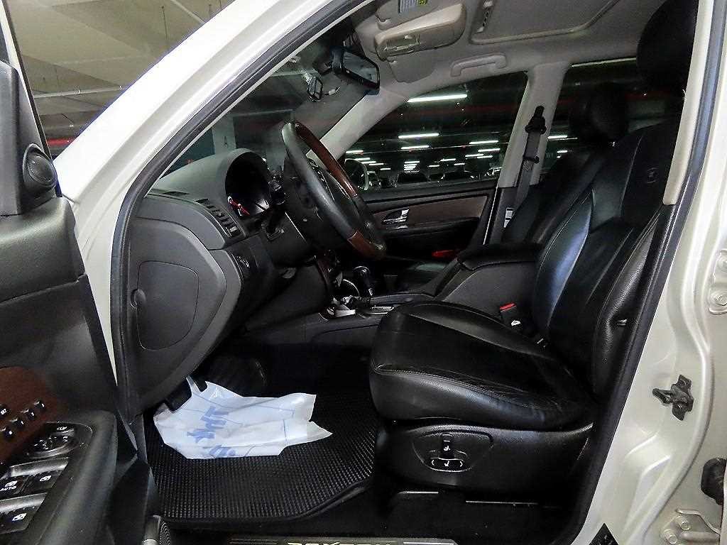 KG모빌리티(쌍용) 렉스턴 렉스턴W 2.0  4WD RX7 프레스티지 이미지 6