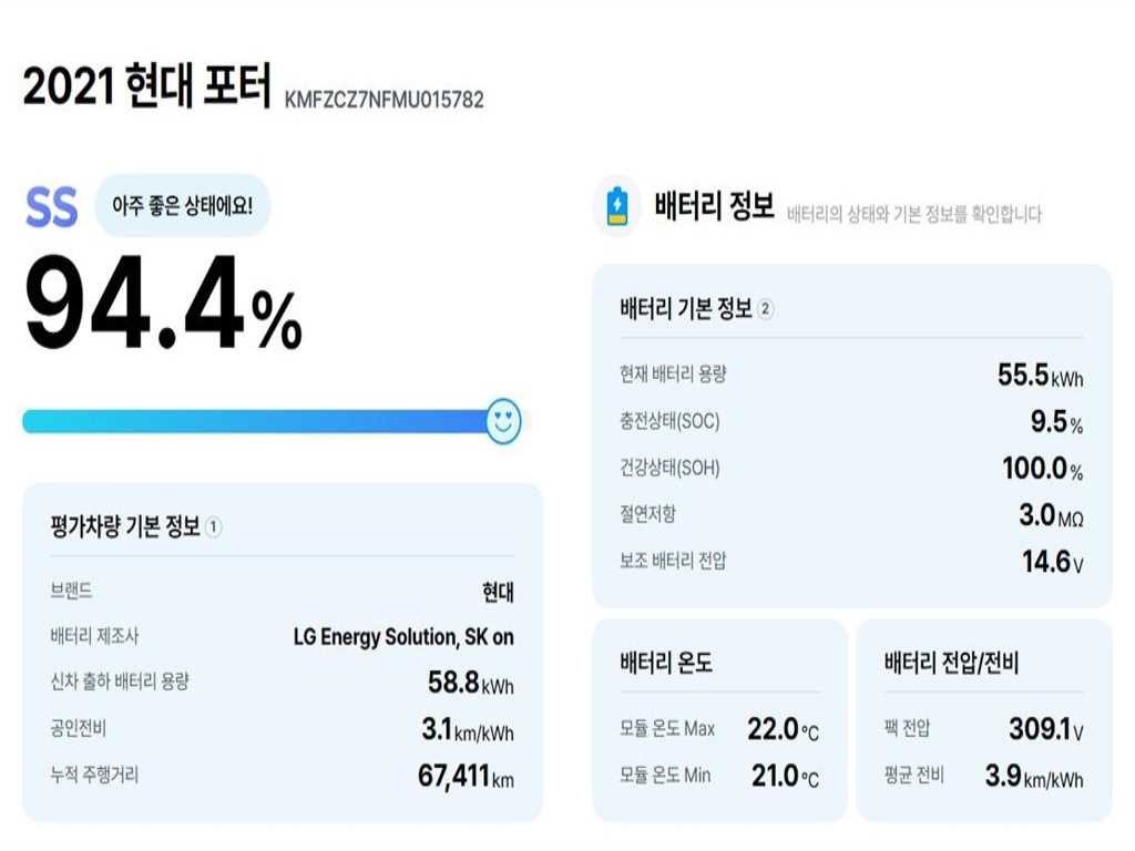소형화물 윙바디 [윙바디]포터2 (EV) 수동식/슈퍼캡/초장축 이미지 14
