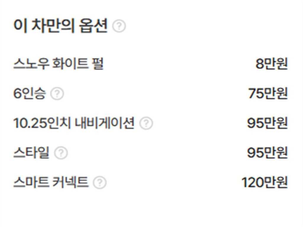 기아 쏘렌토 쏘렌토 4세대(MQ4) 디젤 2.2 2WD 프레스티지 이미지 19