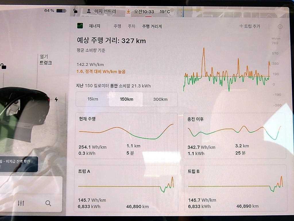 테슬라 모델 3 롱 레인지 이미지 13