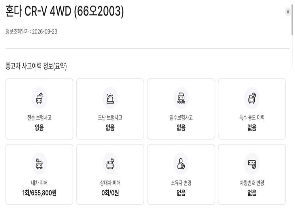 혼다 CR-V CR-V 5세대 1.5 투어링 4WD 이미지 20