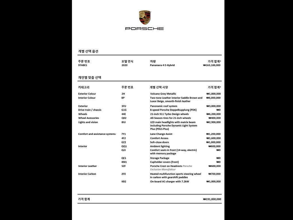 포르쉐 파나메라 파나메라(971) 2.9 4 E-HEV 이미지 20