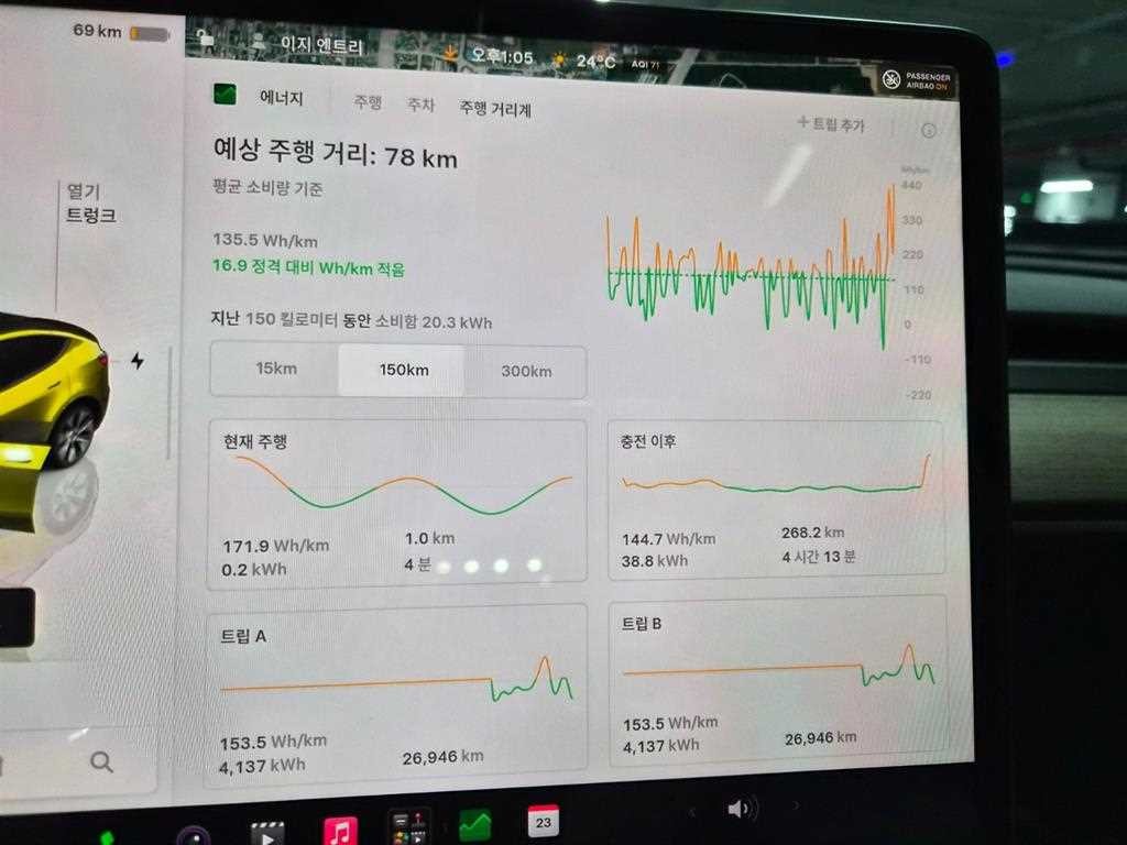 테슬라 모델 Y RWD 이미지 9