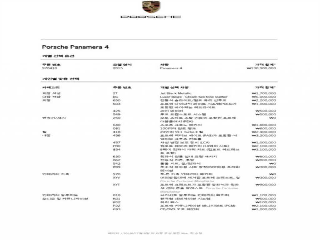 포르쉐 파나메라 3.6 AWD 이미지 6