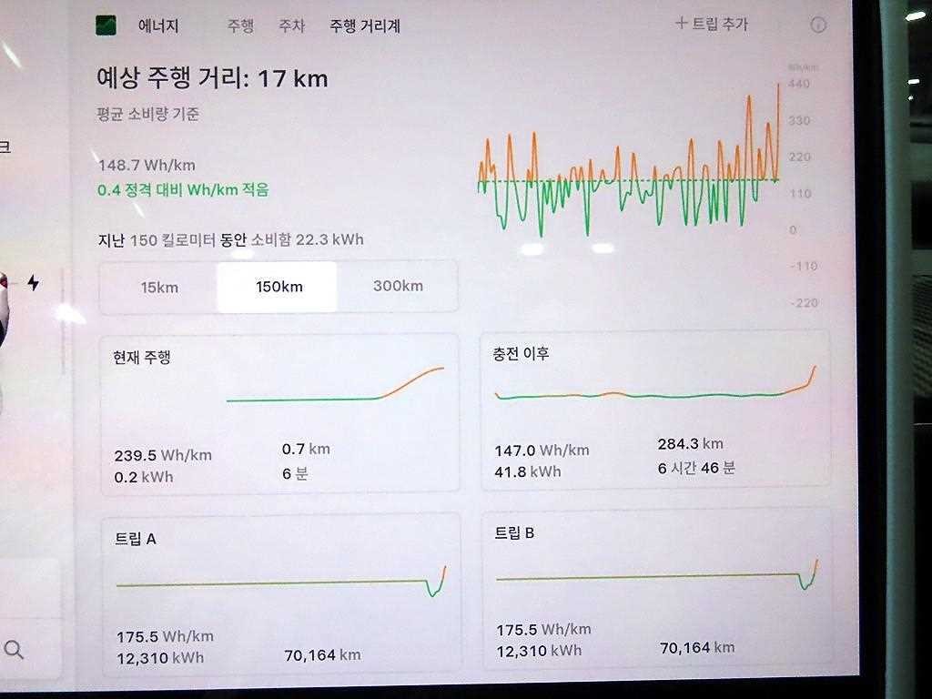 테슬라 모델 Y 롱 레인지 이미지 9