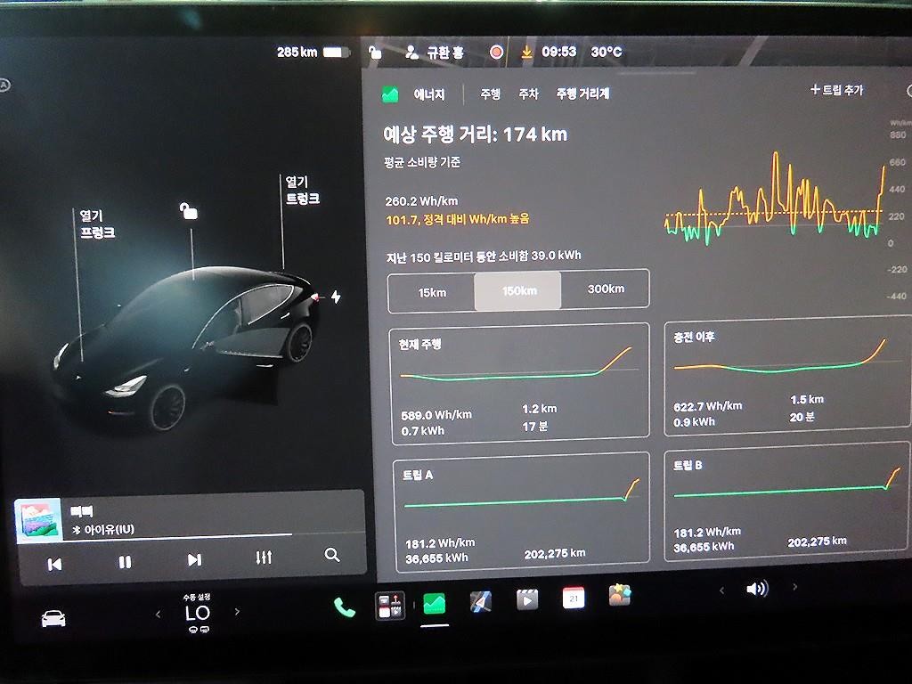 테슬라 모델 3 퍼포먼스 이미지 9