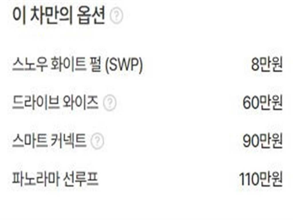 기아 쏘렌토 쏘렌토 4세대(MQ4) 가솔린 2.5T 2WD 그래비티 이미지 20