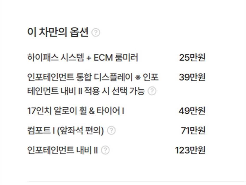 현대 아반떼 아반떼 (CN7) 1.6 모던 이미지 19
