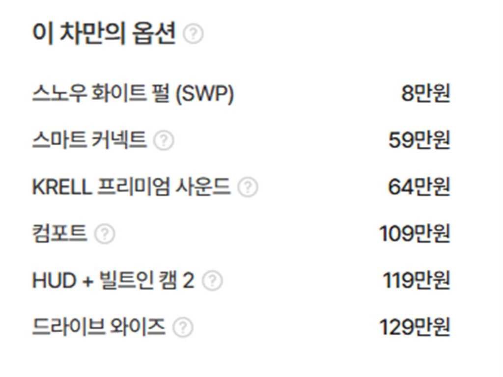 기아 쏘렌토 더 뉴 쏘렌토 4세대 가솔린 2.5T 2WD 시그니처 이미지 20