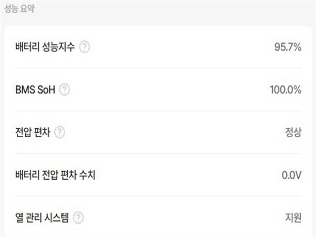현대 코나 코나 일렉트릭 프리미엄 이미지 2