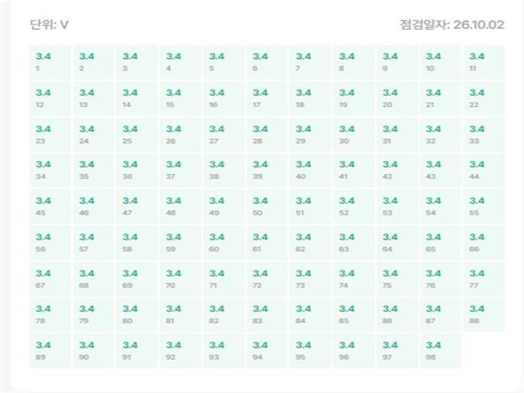현대 코나 코나 일렉트릭 프리미엄 이미지 3