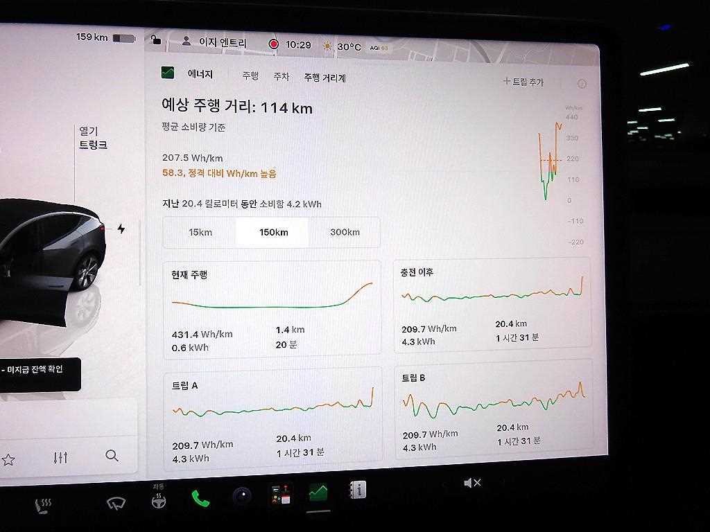 테슬라 모델 Y 롱 레인지 이미지 14