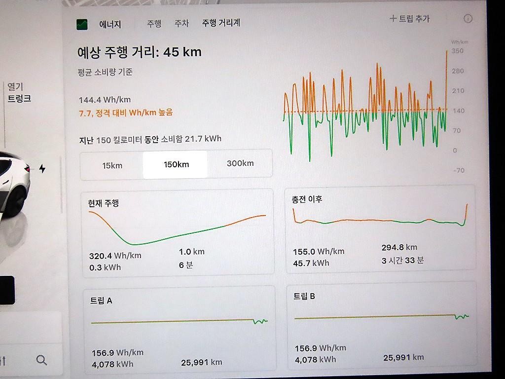 테슬라 모델 3 롱 레인지 이미지 9