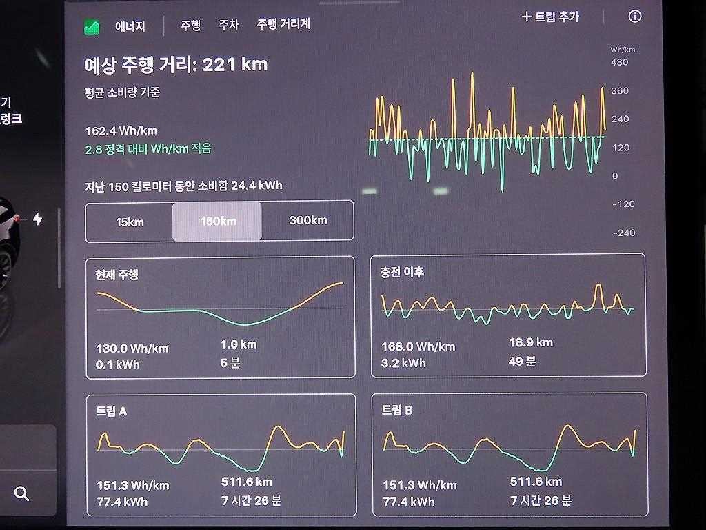테슬라 모델 Y RWD 이미지 9