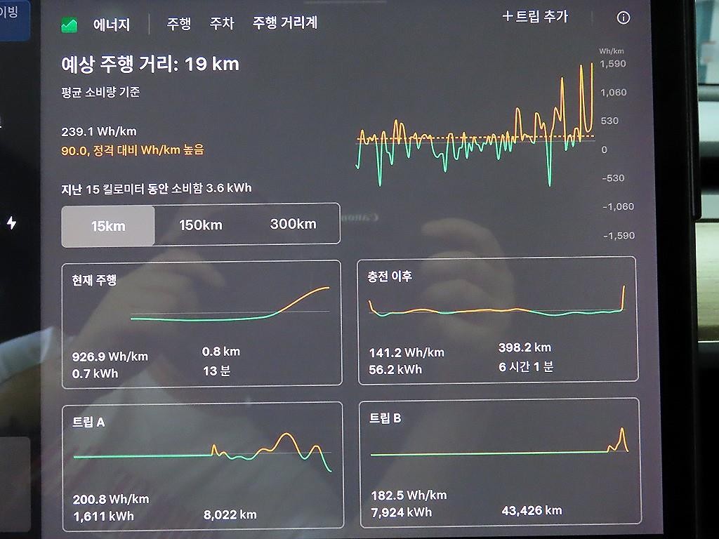 테슬라 모델 Y 롱 레인지 이미지 9