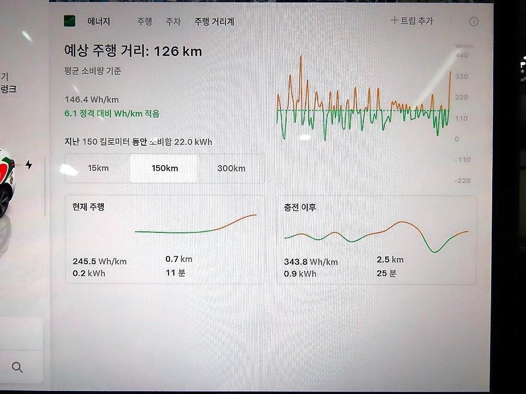 테슬라 모델 Y RWD 이미지 9