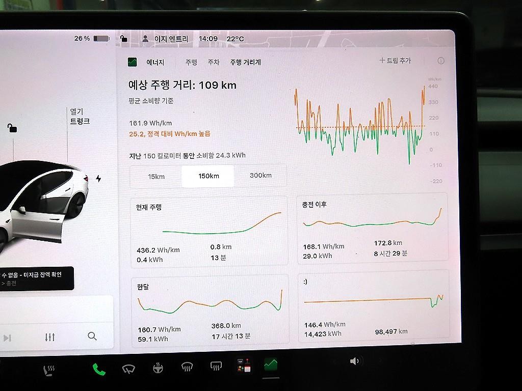 테슬라 모델 3 롱 레인지 이미지 14