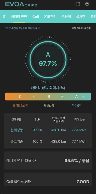 기아 EV6 롱레인지 에어 이미지 18
