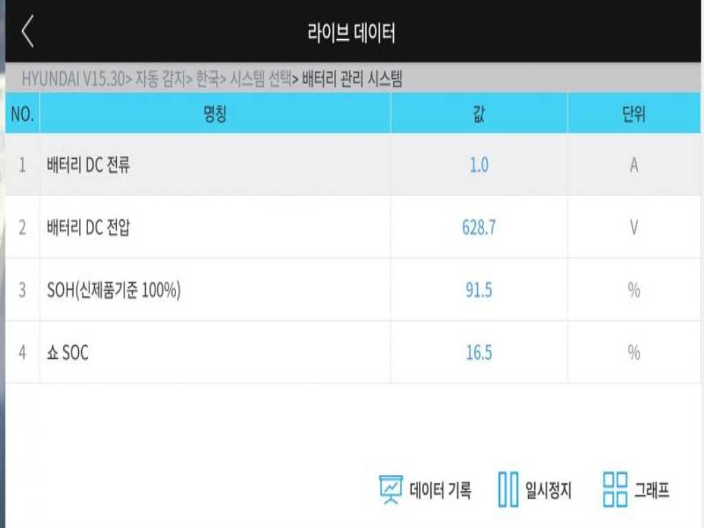 현대 아이오닉 5 롱 레인지 익스클루시브 이미지 20
