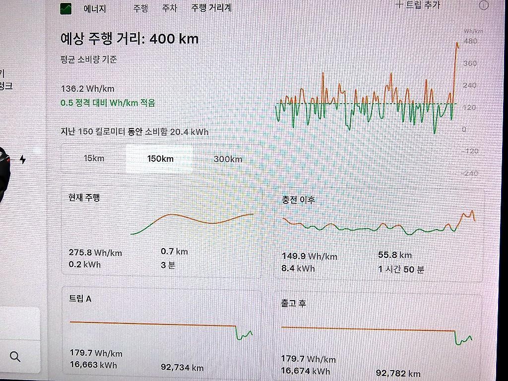 테슬라 모델 3 롱 레인지 이미지 9
