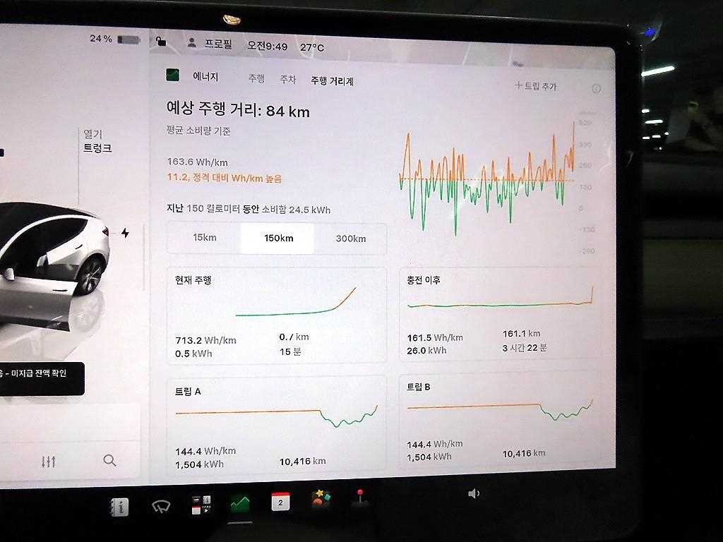 테슬라 모델 Y RWD 이미지 14