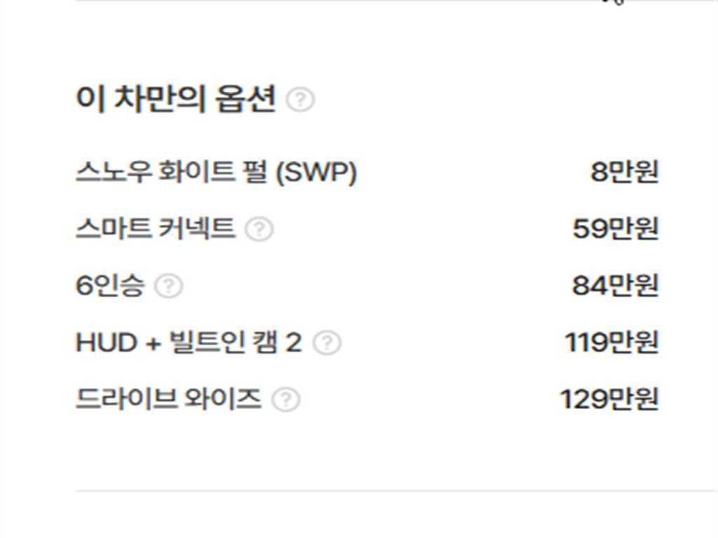 기아 쏘렌토 더 뉴 쏘렌토 4세대 하이브리드 1.6T 2WD 시그니처 그래비티 이미지 20