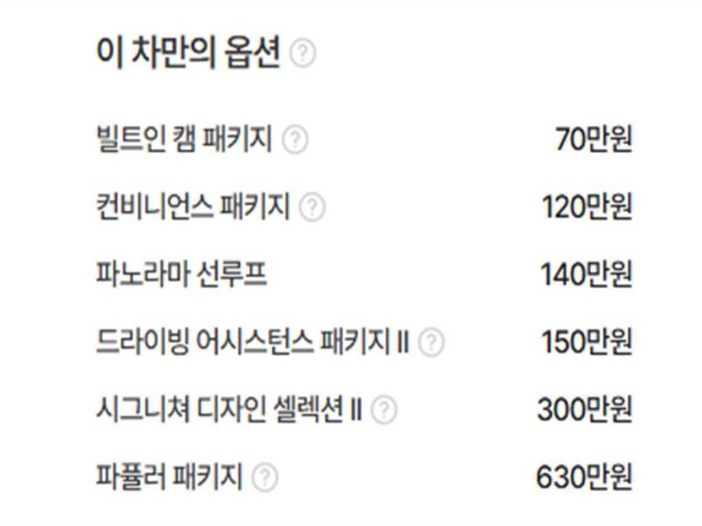 제네시스 GV80 가솔린 2.5T AWD 이미지 20