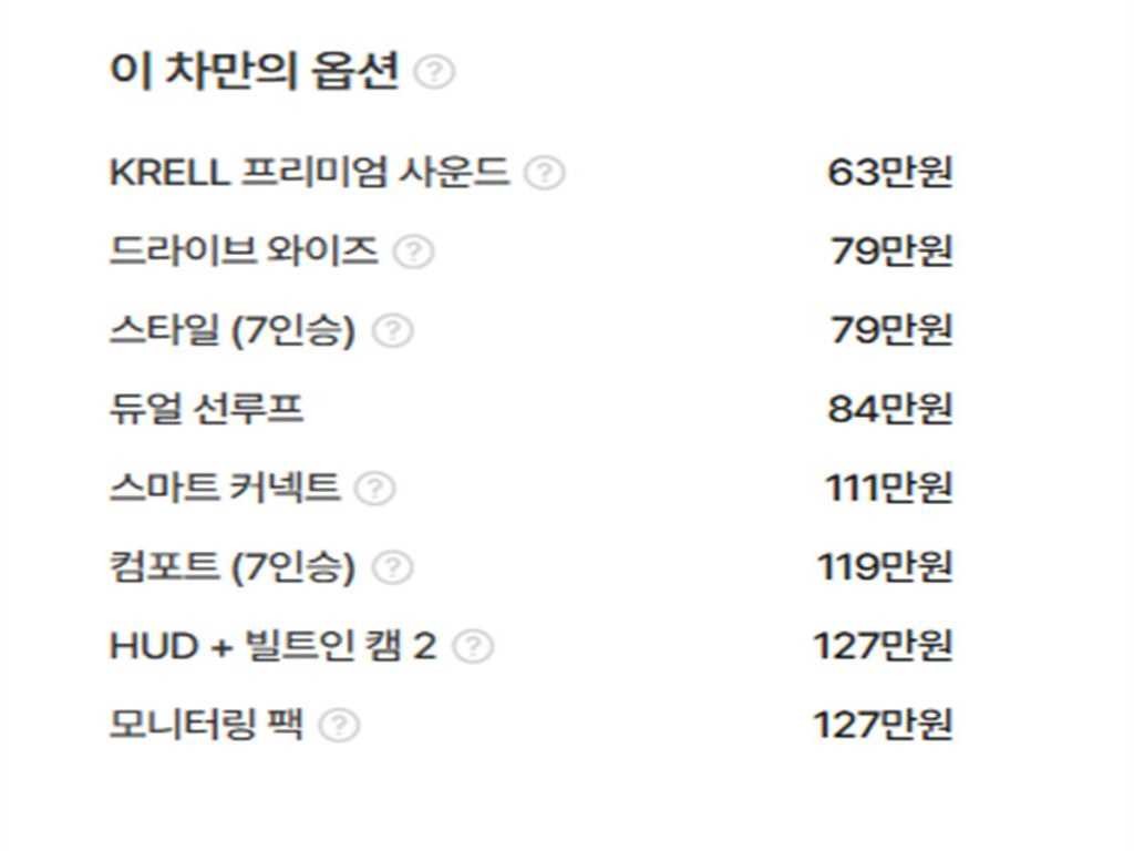 기아 카니발 더 뉴 카니발 하이브리드 HEV 7인승 시그니처 이미지 19