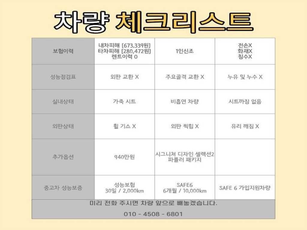 제네시스 GV80 가솔린 2.5T AWD 이미지 2