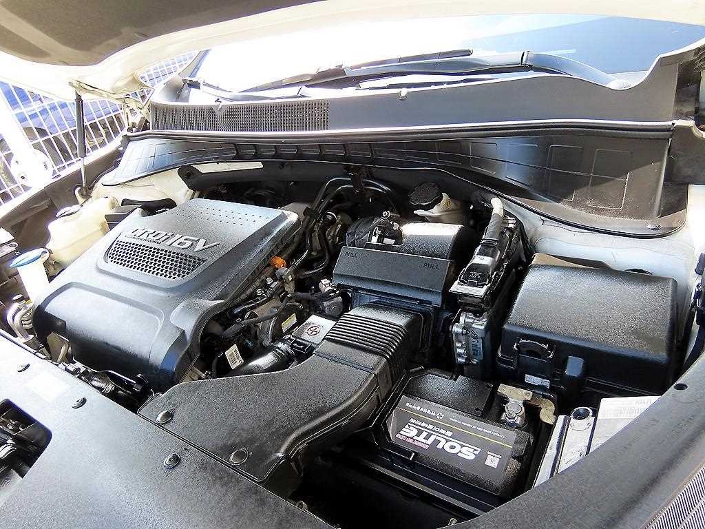 기아 쏘렌토 올 뉴 쏘렌토 디젤 4WD 2.0 노블레스 스페셜 이미지 19