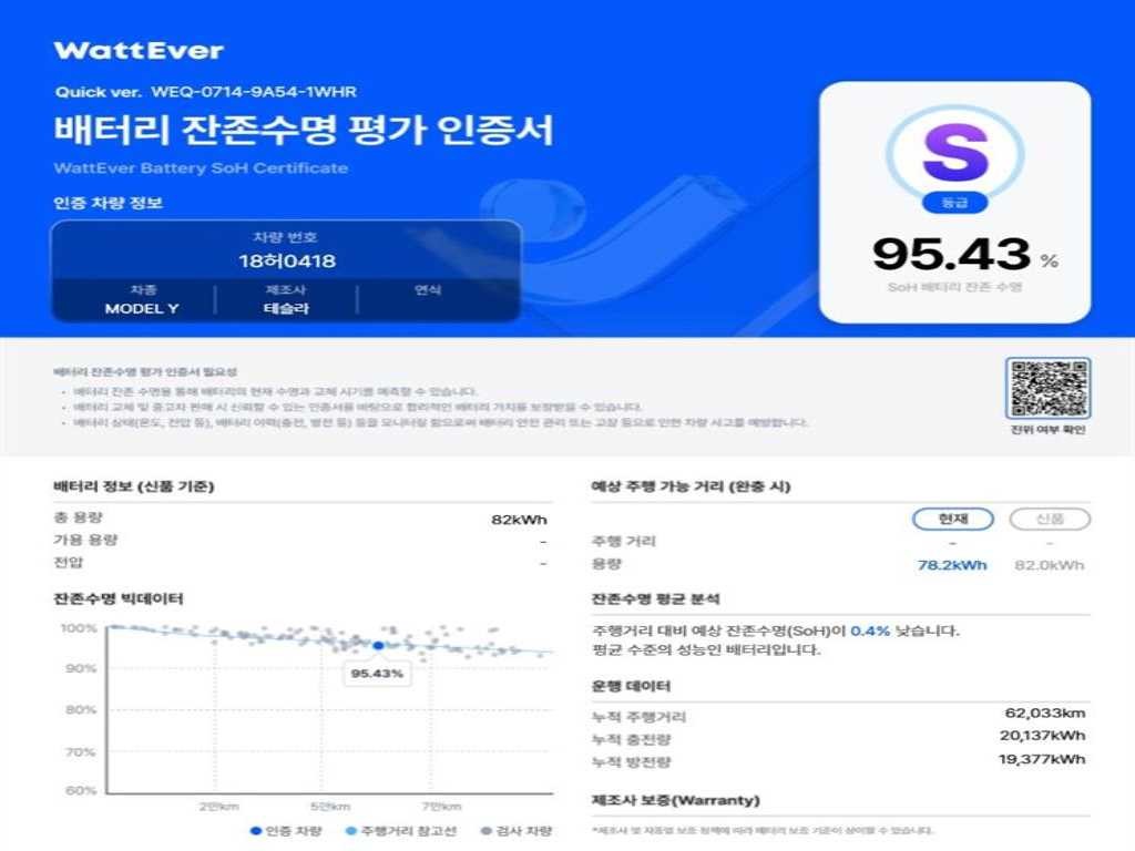 테슬라 모델 Y 롱 레인지 이미지 20