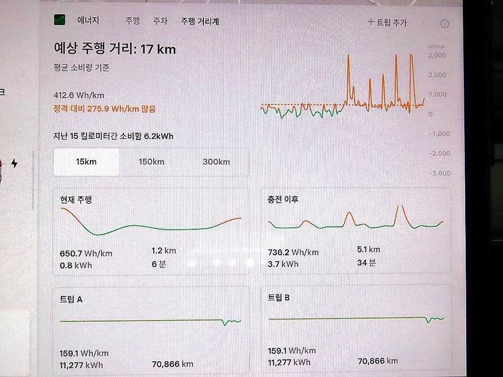 테슬라 모델 3 롱 레인지 이미지 9