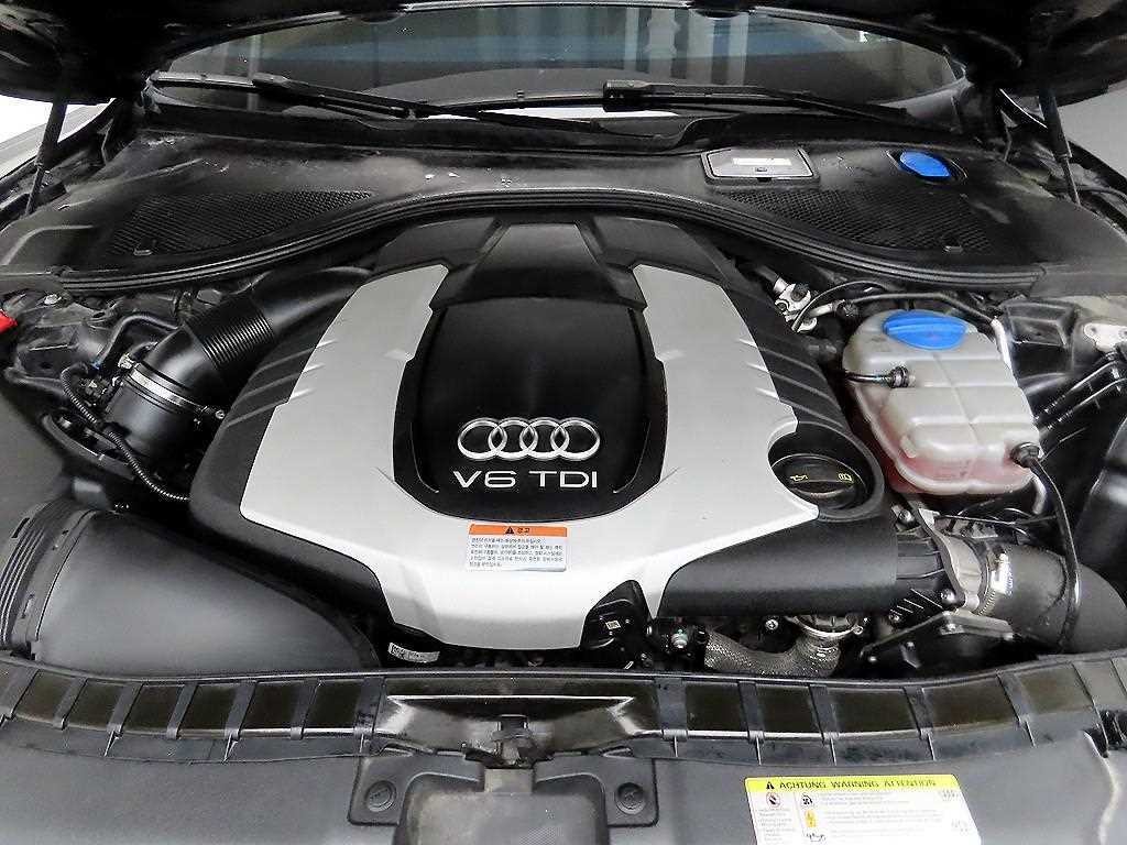 아우디 A7 55 TDI 콰트로 프리미엄 이미지 19