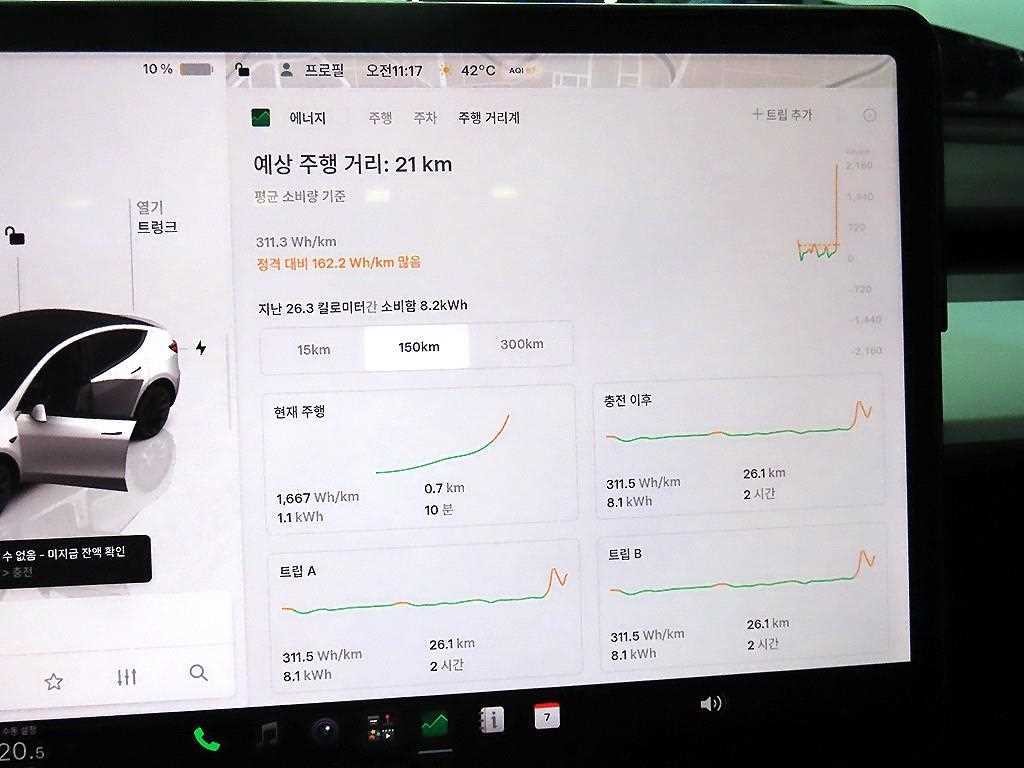 테슬라 모델 Y 롱 레인지 이미지 14
