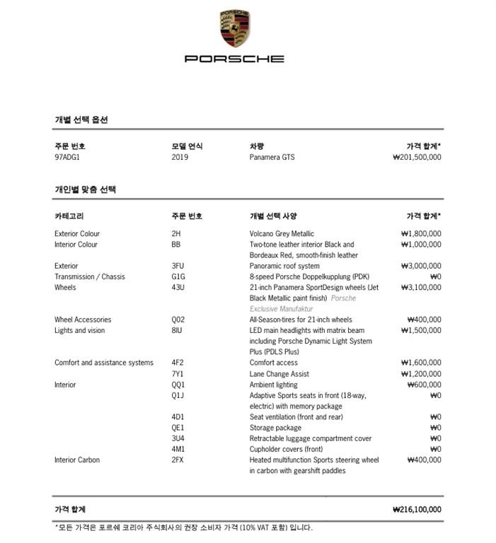 포르쉐 파나메라 파나메라(971) 4.0 GTS 이미지 20