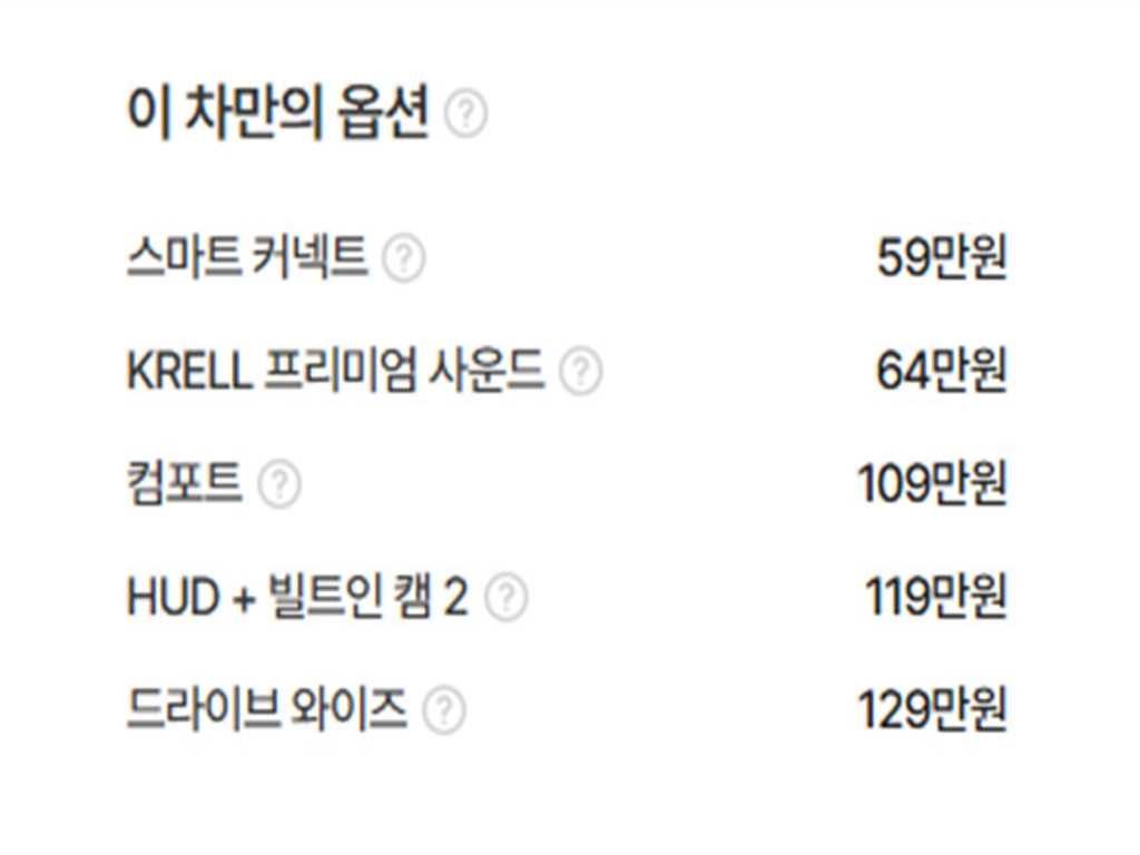 기아 쏘렌토 더 뉴 쏘렌토 4세대 하이브리드 1.6T 2WD 시그니처 이미지 20