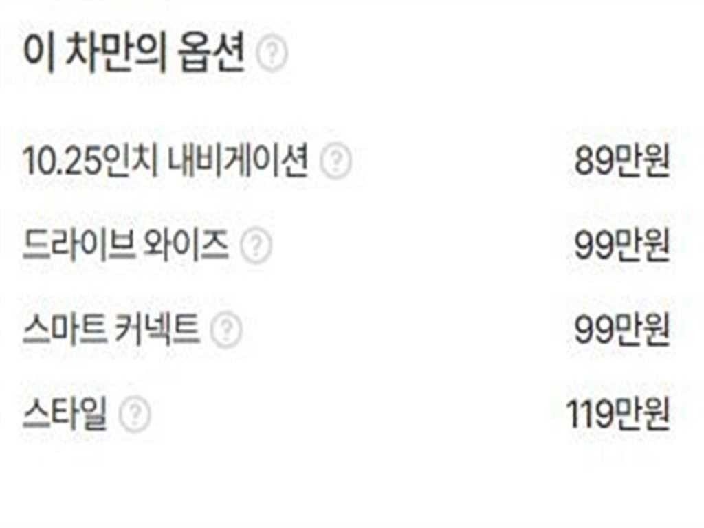 기아 셀토스 더 뉴 셀토스 가솔린 1.6 터보 2WD 프레스티지 이미지 19