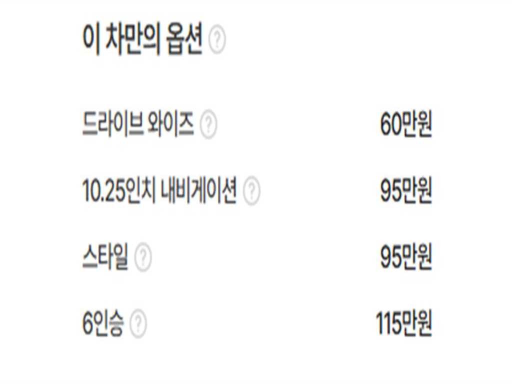기아 쏘렌토 쏘렌토 4세대(MQ4) 디젤 2.2 4WD 노블레스 이미지 20