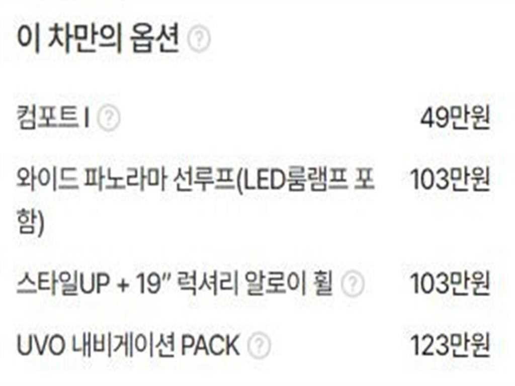 기아 스포티지 스포티지 더 볼드 2.0 가솔린 2WD 프레스티지 이미지 19