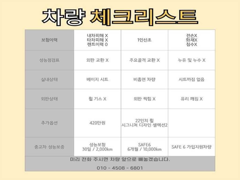 제네시스 GV80 가솔린 3.5T AWD 이미지 2