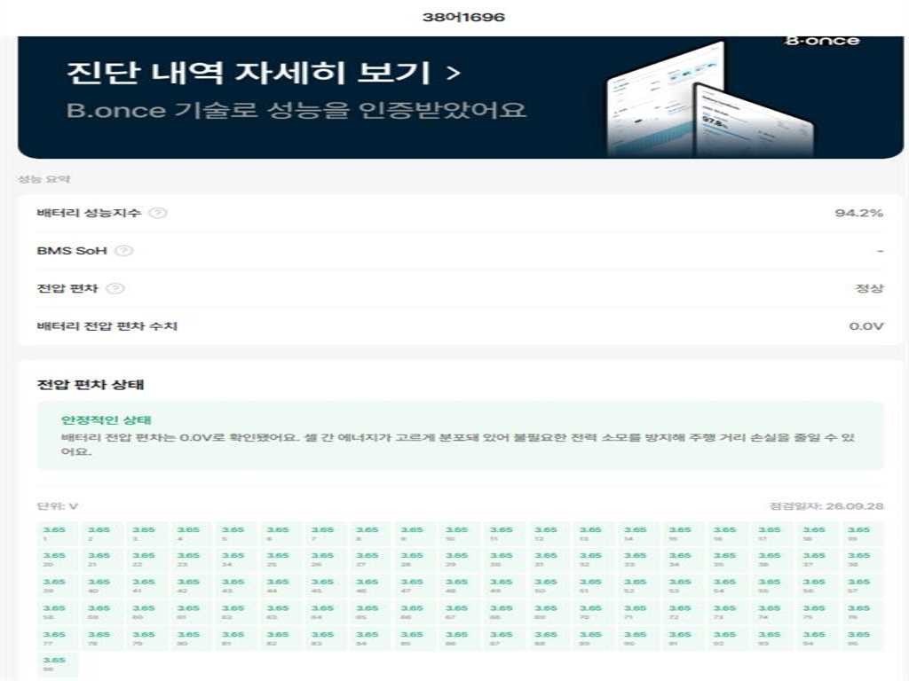 쉐보레 볼트 뉴 볼트 EV EV 프리미어 이미지 1