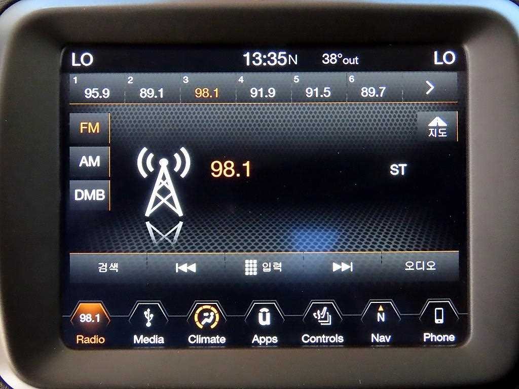 지프 레니게이드 2.4 리미티드 이미지 14