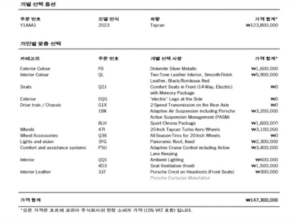 포르쉐 타이칸 베이스 이미지 19