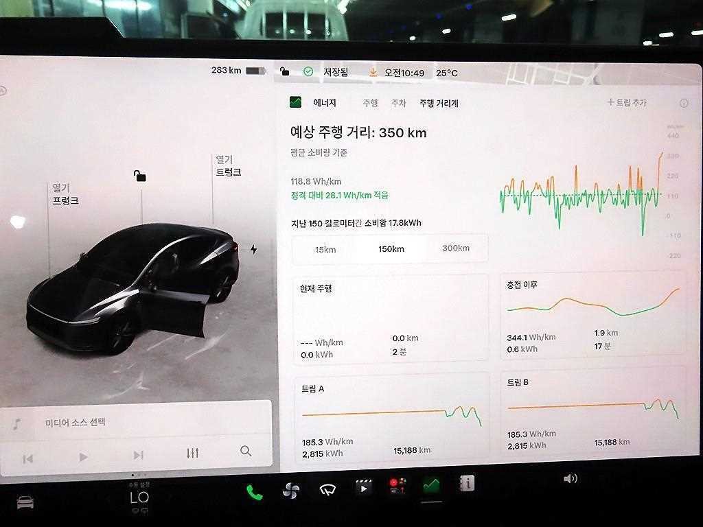 테슬라 모델 Y RWD 이미지 9