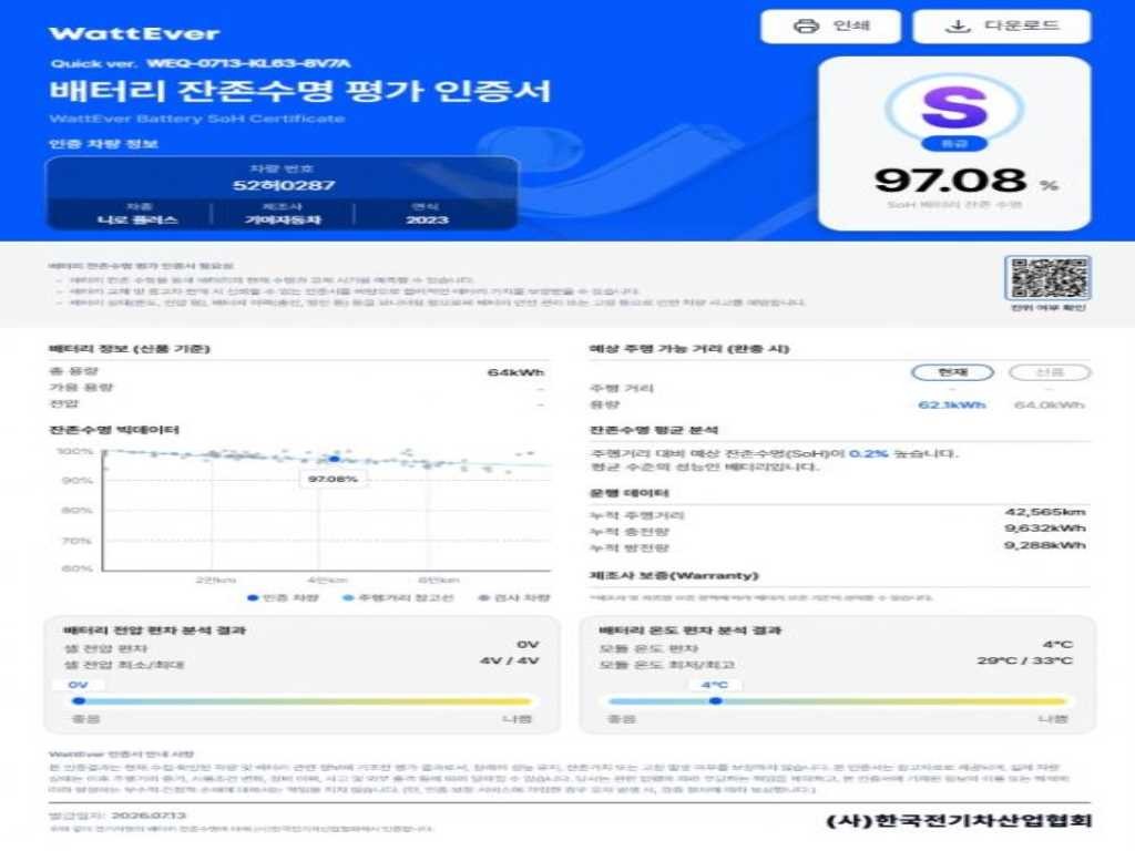 기아 니로 니로 플러스 EV 에어 이미지 20