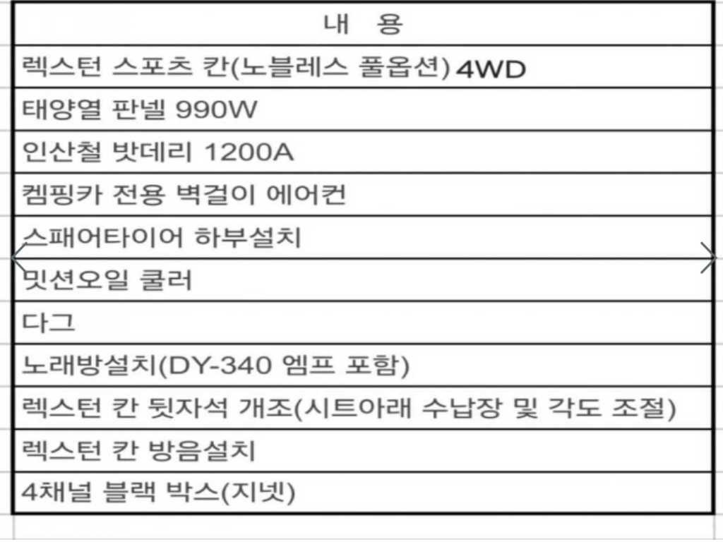 KG모빌리티(쌍용) 렉스턴 렉스턴 스포츠 칸 캠핑카 이미지 20