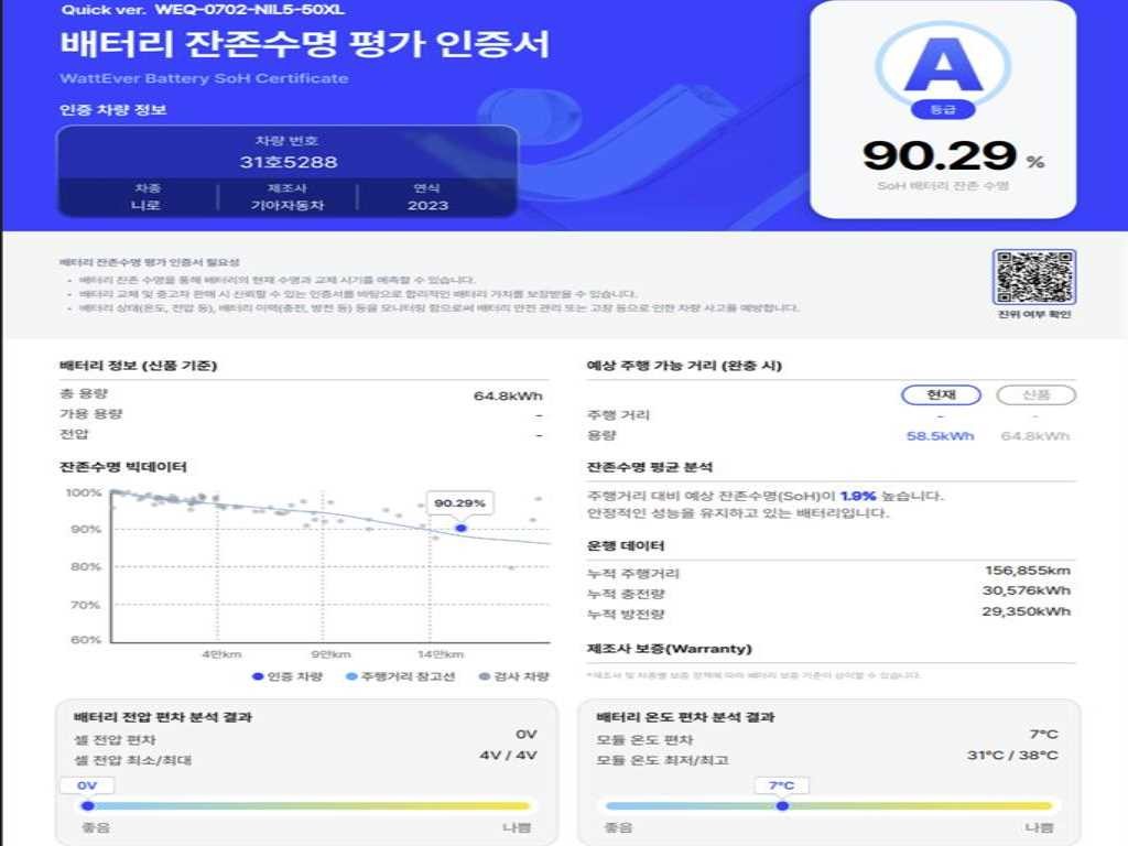 기아 니로 디 올 뉴 니로 EV 에어 이미지 20